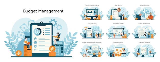 Budget management set steps from analysis to evaluation for efficient finance control essential