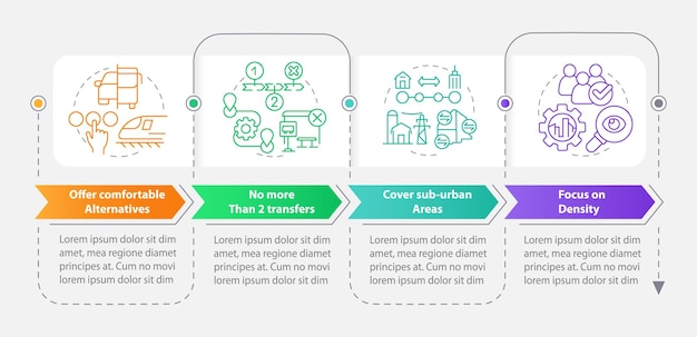 Building mobility services rectangle infographic template