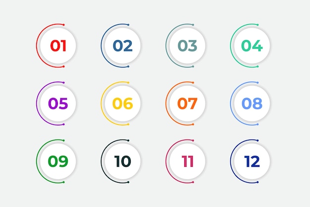 Bullet Points Numbers from One to Twelve