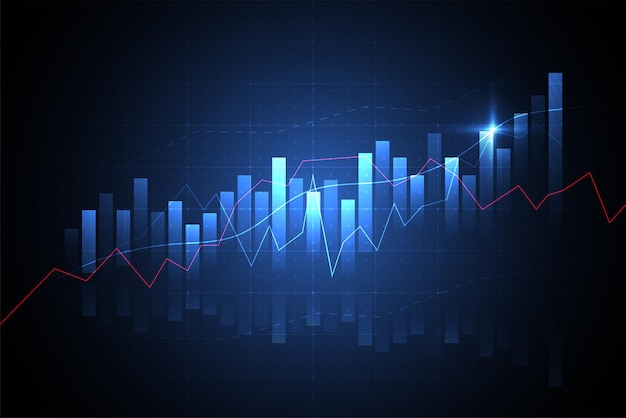 Business candle stick graph chart of stock market investment trading on white background design Bullish point Trend of graph Vector illustration