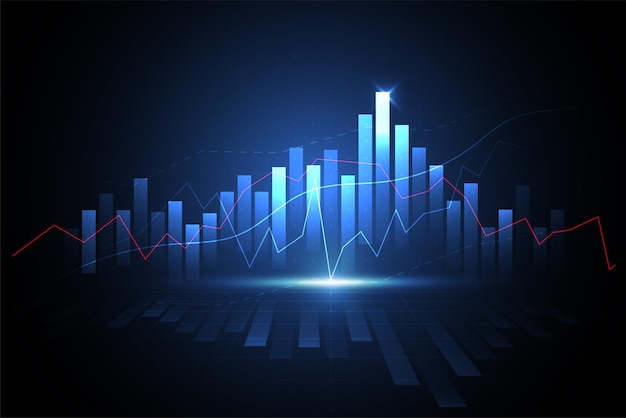 Business candle stick graph chart of stock market investment trading on white background design Bullish point Trend of graph Vector illustration