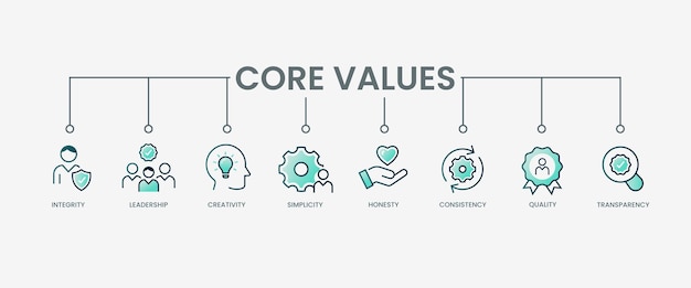 Vector business core values concept icon