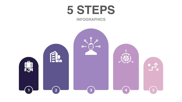 Business corporation responsibility control strategy icons Infographic design layout template Creative presentation concept with 5 steps