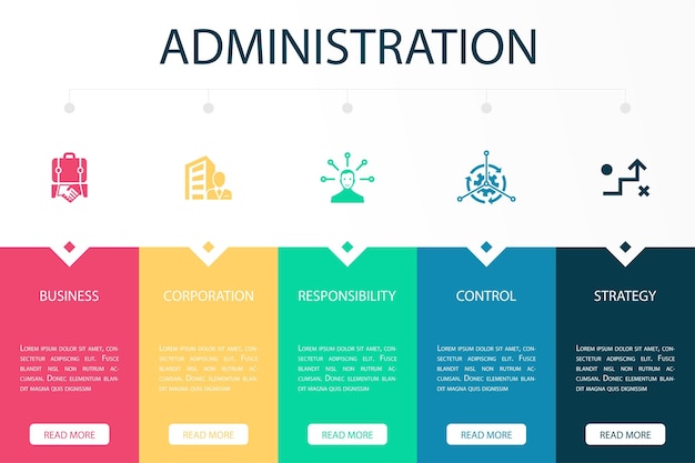 Business corporation responsibility control strategy icons Infographic design template Creative concept with 5 steps