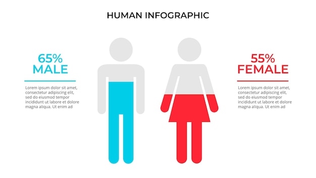 Business data visualization Human chart Vector business template for presentation Creative concept for infographic