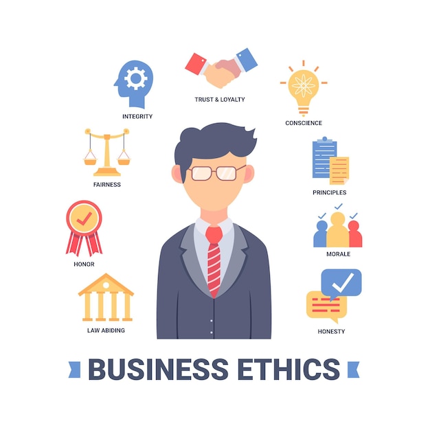 Vector business ethics concept illustrated