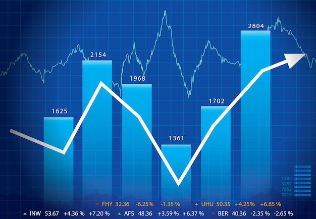 Business graph with arrow showing profits