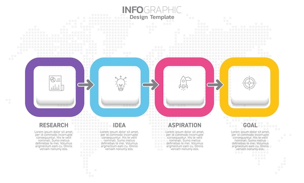 Business infographic 4 steps to success with research idea inspiration and goal