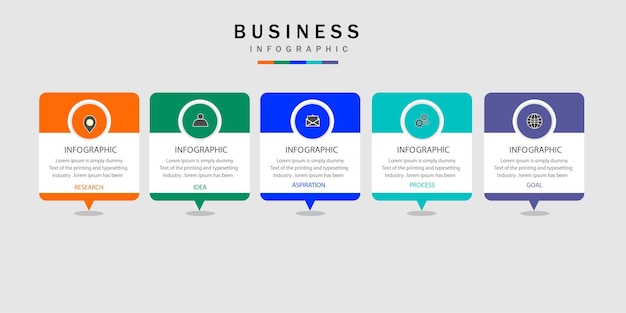 Business infographic design