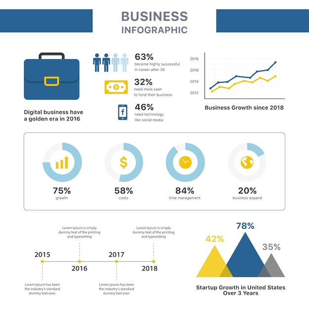 Business Infographic