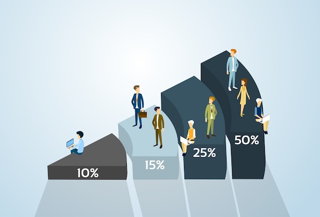 Business People Group On Chart Pie Diagram 