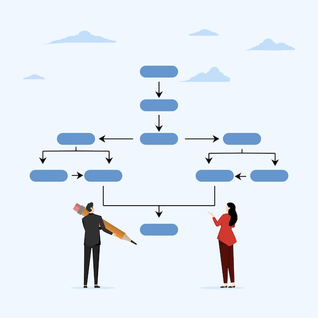 Business process concept organizational structure diagram or model design