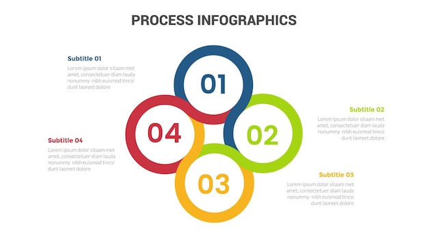 Business process stage infographics template diagram banner with circle and circular direction and 4 point step creative design for slide presentation data