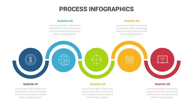 Business process stage infographics template diagram banner with circle and circular line and 5 point step creative design for slide presentation data