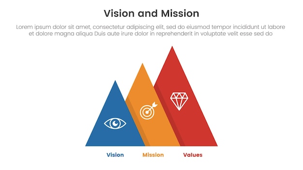 business vision mission and values analysis tool framework infographic with pyramid shape increase right direction 3 point stages concept for slide presentation vector