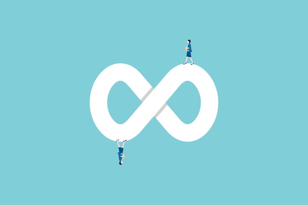 Business woman walking on infinity symbol concept of Circular Economy and Sustainable