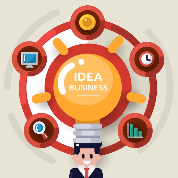 Businessman head with idea for business successful business . Flat  illustration