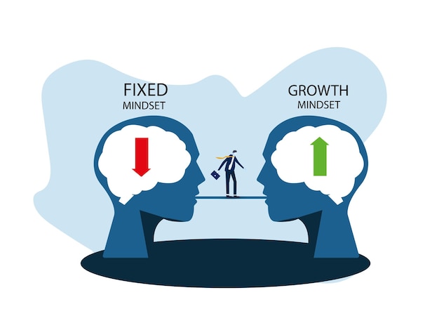 Businessman search or discovery between think growth mindset people and fixed mindset concept vector