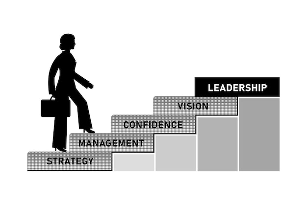 Businesswoman leadership concept Woman silhouette start climbing staircases for development