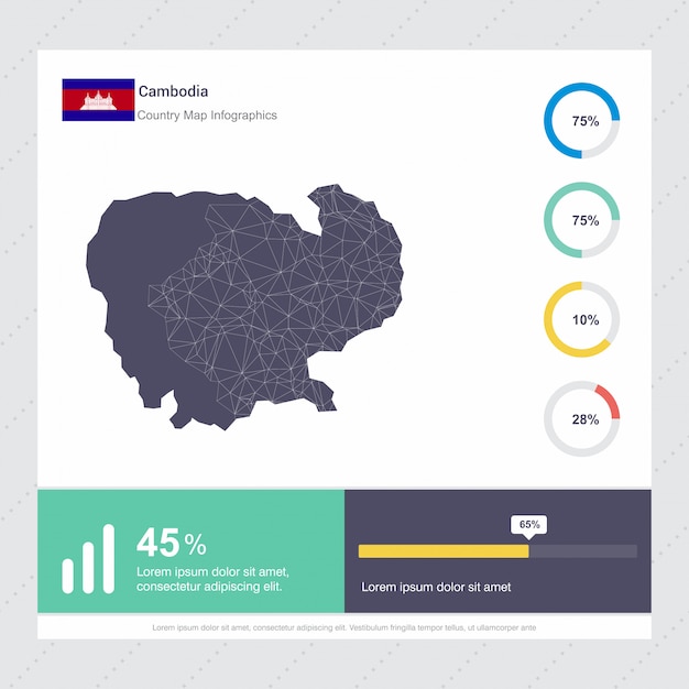 Cambodia Map & Flag Infographics template