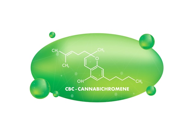 Vector cannabichromene formula cannabichromene or cbc cannabinoid molecule