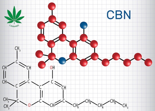 Cannabinol CBNpsychoactive cannabinoid is a metabolite of tetrahydrocannabinol