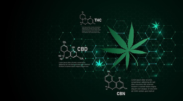 Cannabis molecular structure medical concept background