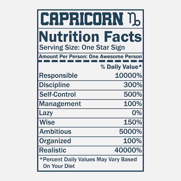 Capricorn Zodiac Nutrition Facts Design Vector