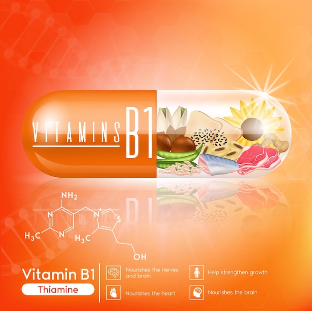 Capsule Vitamin B1 orange icons benefits and sources Healthy food of vitamins fruits