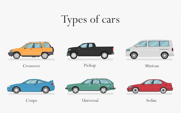 Car . Cars set. Flat style. Side view, profile. Types of cars