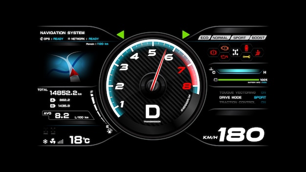 Car dash board 