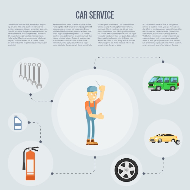 Car serivce infographics