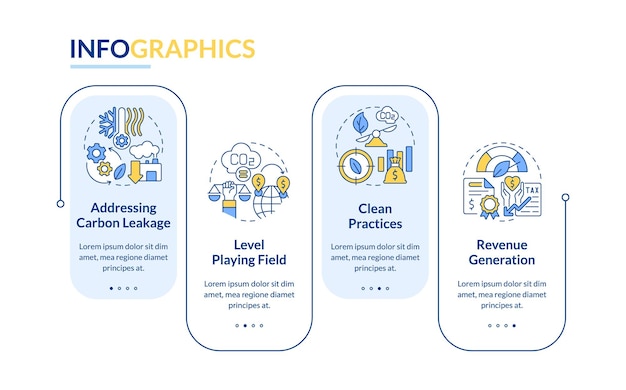 Carbon border adjustment vector infographics template data visualization with 4 steps process timeline chart