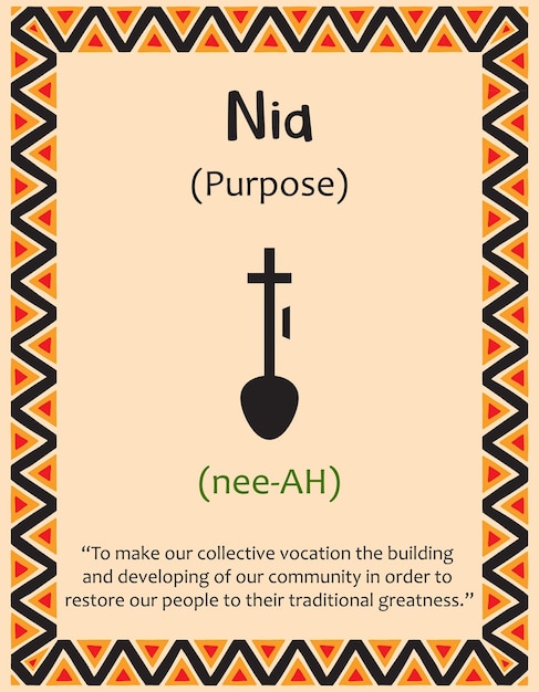 A card with one of the Kwanzaa principles Symbol Nia means Purpose in Swahili Poster with sign and description Ethnic African pattern in traditional colors Vector illustration