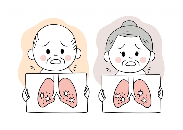 Cartoon cute Coronavirus, COVID-19, Older dyspnoea and  sickness and  fever  