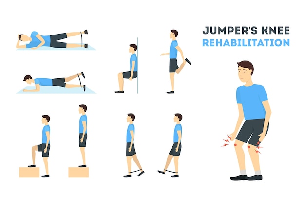 Cartoon Jumper Knee Rehabilitation Exercise Card Poster Vector