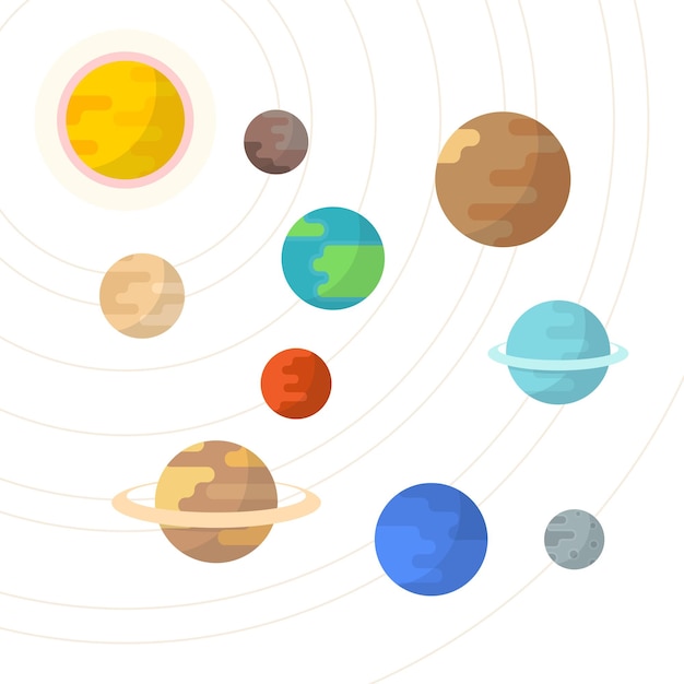 Cartoon planets set and solar system on space flat vector illustration