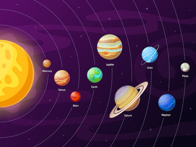 Cartoon solar system scheme background