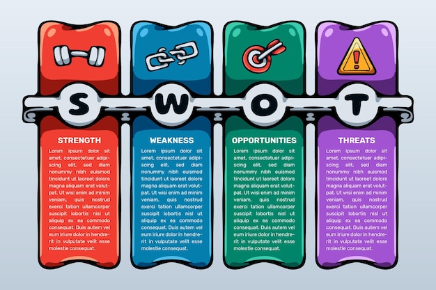 Cartoon SWOT Infographic Design Illustration