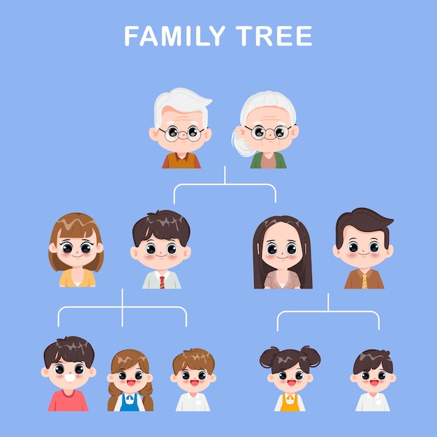 Cartoon vector of family tree Character family with grandmother grandfathermotherfather