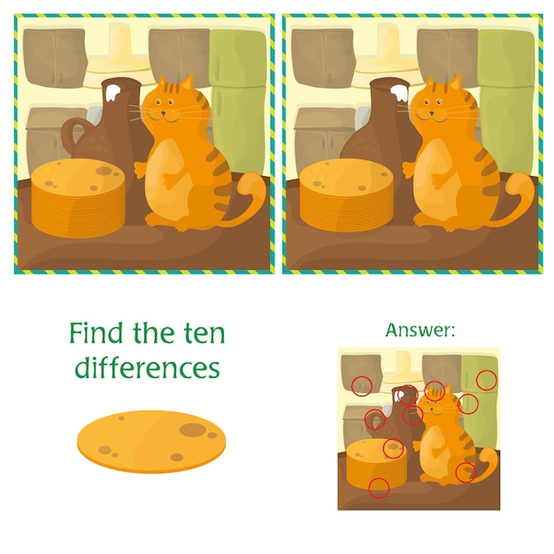 Cartoon Vector Illustration of Finding Differences Educational Task for Preschool Children with Cat Animal Character