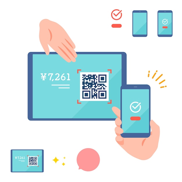 Cashless flattablet QR payment