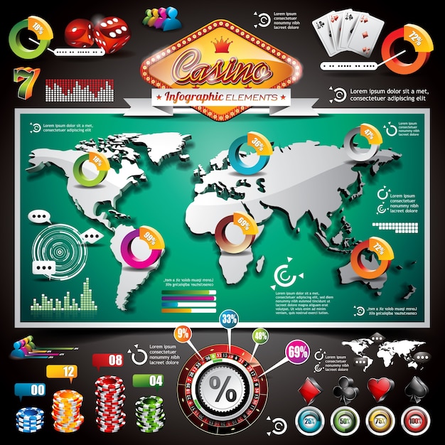 Casino infographic