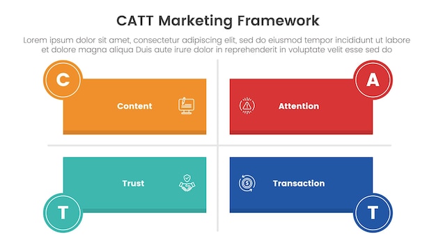 catt marketing framework infographic 4 point stage template with long rectangle shape matrix structure for slide presentation