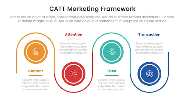 catt marketing framework infographic 4 point stage template with timeline circle point up and down linked line for slide presentation