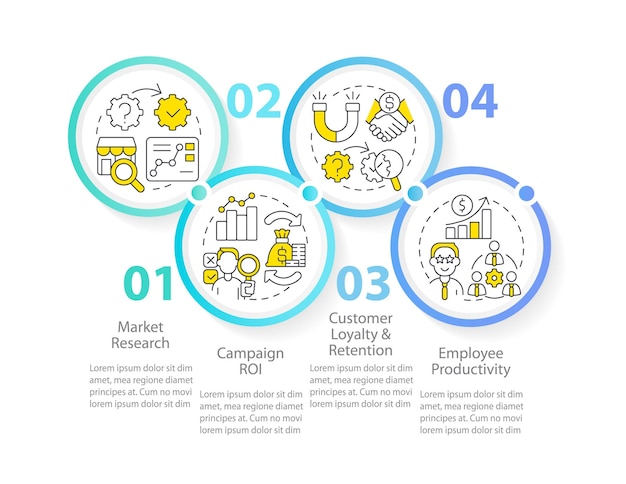 Causal research examples infographic template