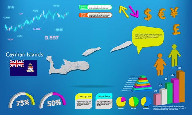 Cayman Islands map info graphics charts symbols elements and icons collection Detailed cayman Islands map with High quality business infographic elements