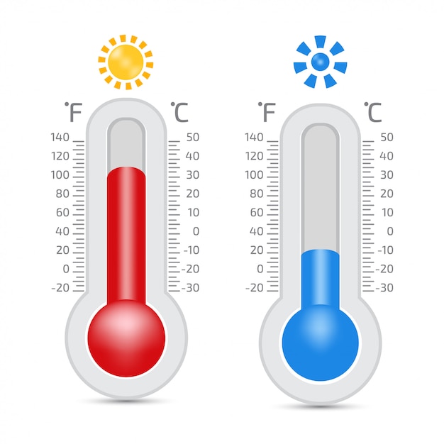 Celsius and fahrenheit meteorology