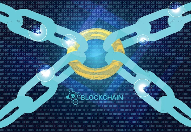 Vector chainlinks3drender