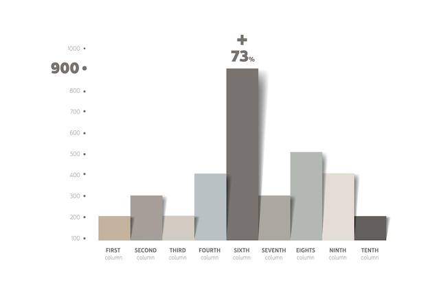 Chart graph with shadows effect Simply color editable column diagram Infographics elements